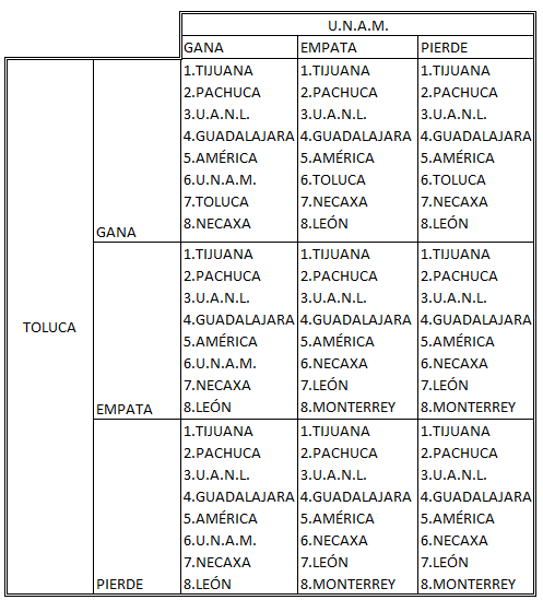 20161120-probabilidades